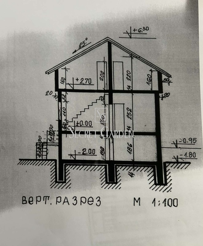 с. Долни Окол; м-т Ренов дол, 3 Bedrooms Bedrooms, ,1 BathroomBathrooms,Къща,За продажба,2,1071